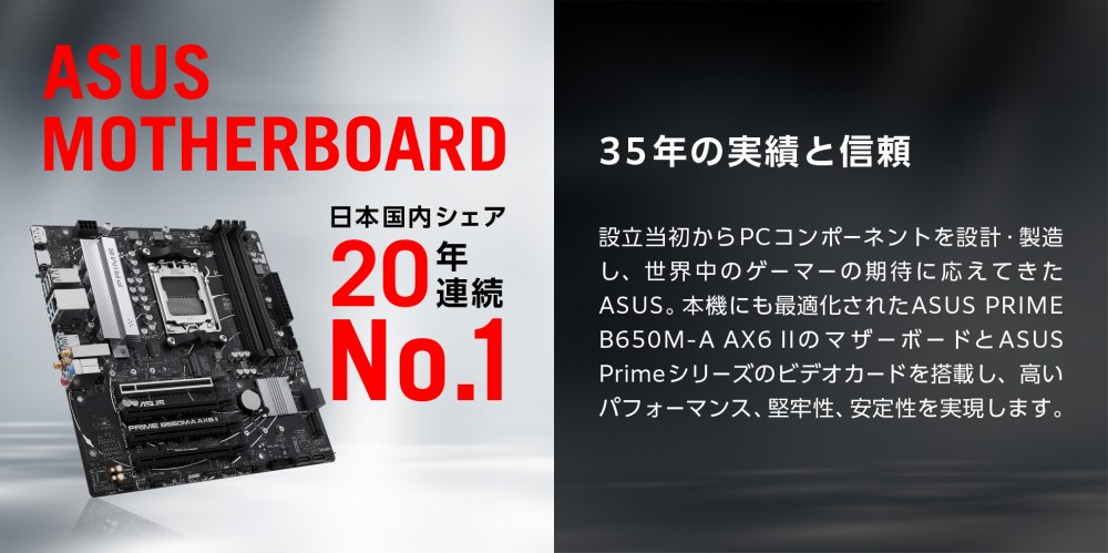 35�N�̎��тƐM��