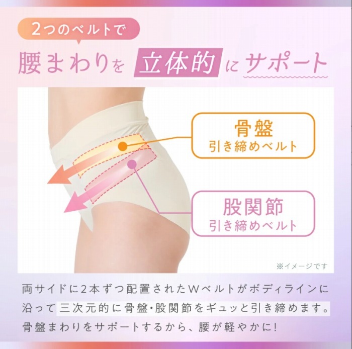 2�̃x���g�ō��܂��𗧑̓I�ɃT�|�[�g