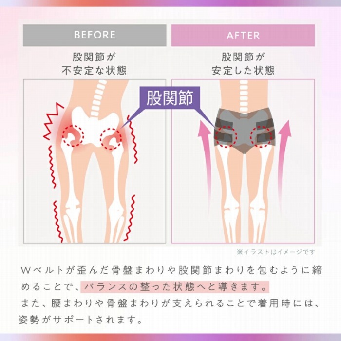 W�x���g�Ńo�����X�̐�������ԂւƓ����܂��B