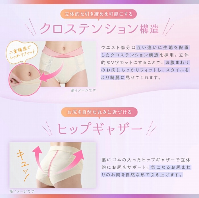 �N���X�e���V�����\��