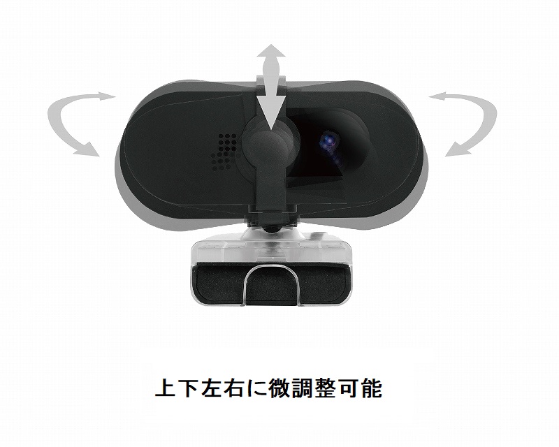 �J�����{�̂͏㉺���E�Ɋp�x���߉\