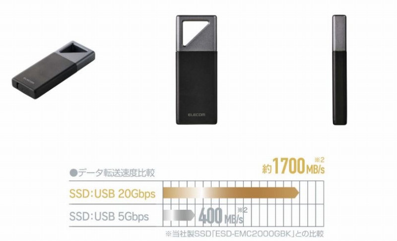 �����f�[�^�]��������