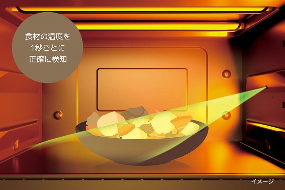 �H�ނ̉��x��1�b���Ƃɐ��m�Ɍ��m