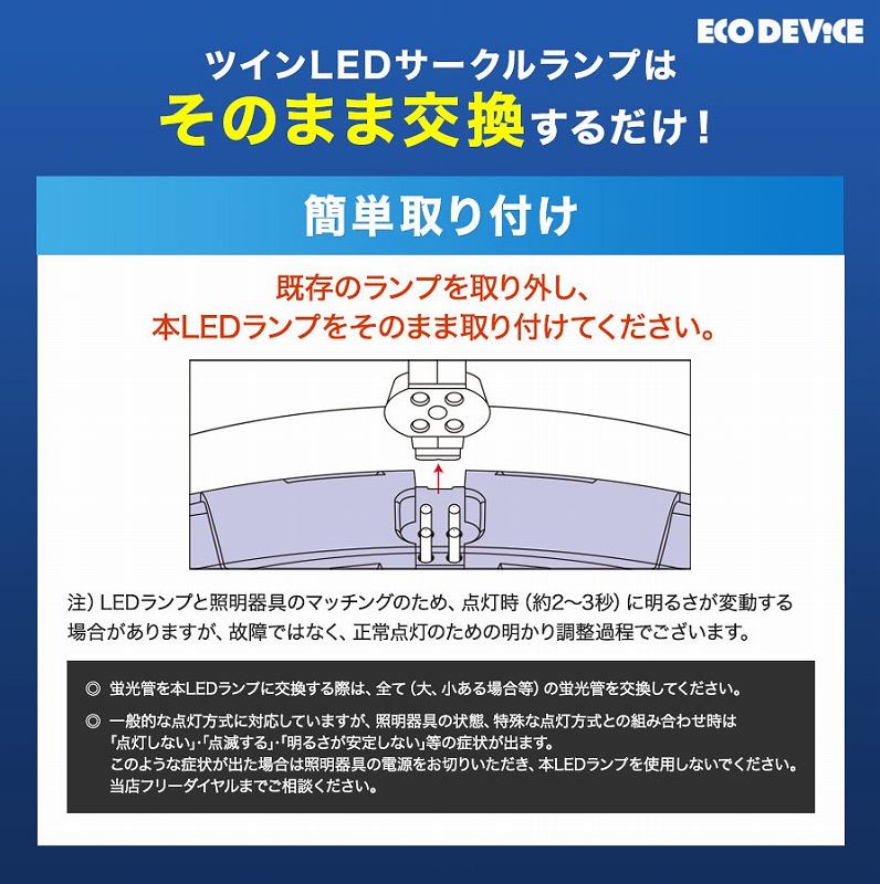 �c�C��LED�T�[�N�������v�͂��̂܂܌������邾��