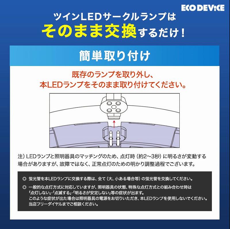 �c�C��LED�T�[�N�������v�͂��̂܂܌������邾��