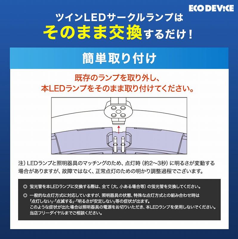 �c�C��LED�T�[�N�������v�͂��̂܂܌������邾��
