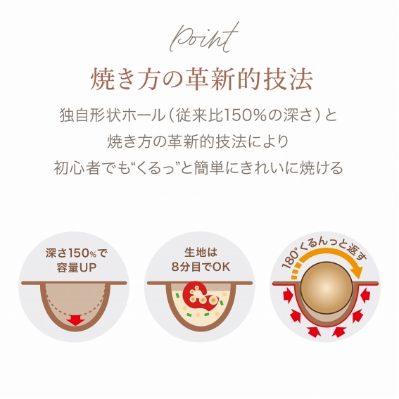 �Ă����̊v�V�I�Z�@