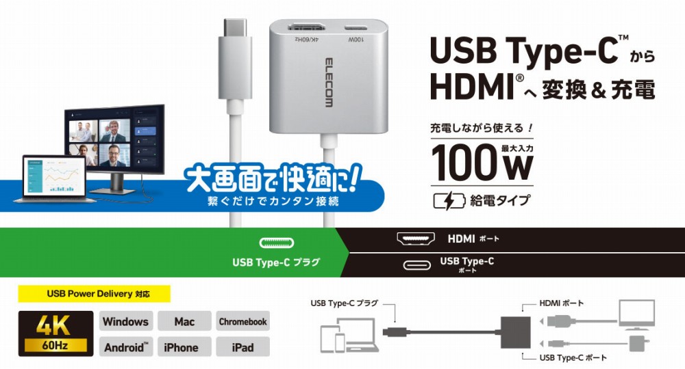 HDMI&reg;�R�l�N�^�[���ڂ̃f�B�X�v���C�Ȃǂɉf�����o�͂ł���ϊ��A�_�v�^�[