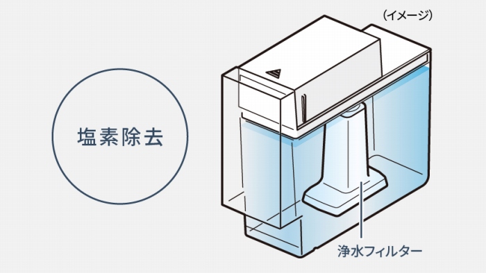 �������X