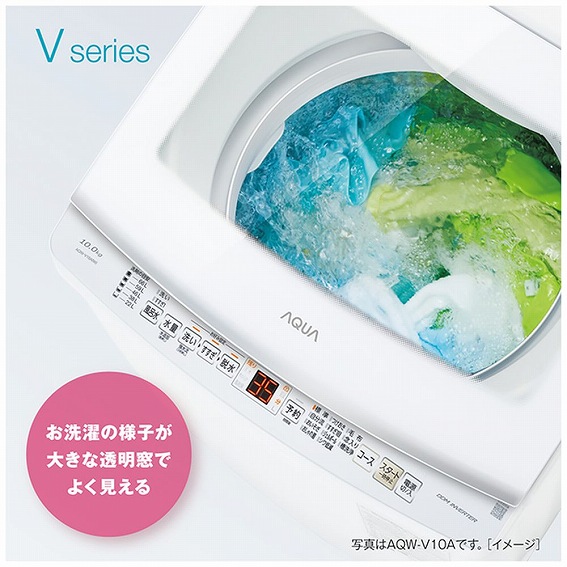 ������̗l�q���傫�ȓ������ł悭������