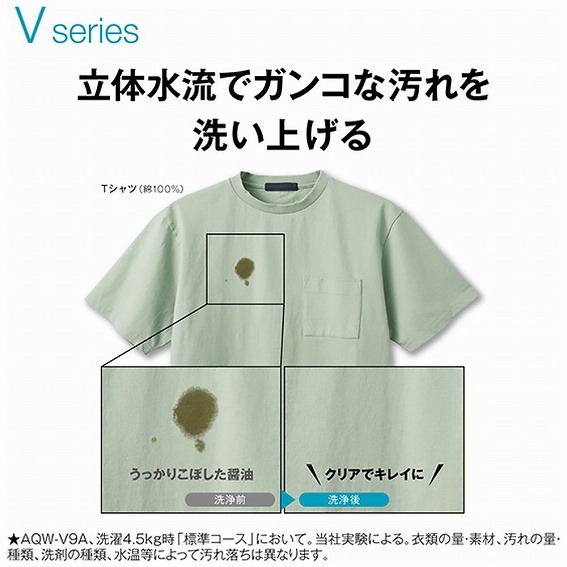 ���̐����ŃK���R�ȉ����􂢏グ��