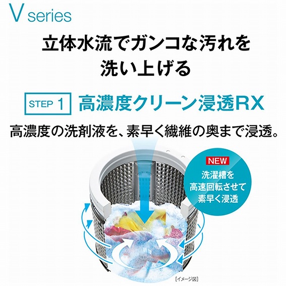 ���̐����ŃK���R�ȉ����􂢏グ��[���Z�x�N���[���Z��RX]