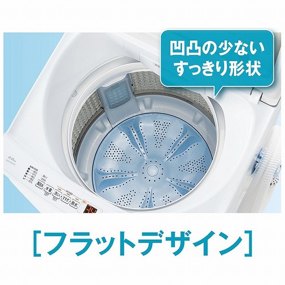 �����ʂ̏��Ȃ���������`��[�t���b�g�f�U�C��]