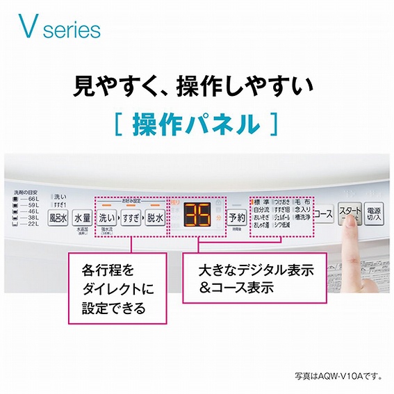 �����₷���A���삵�₷��[����p�l��]