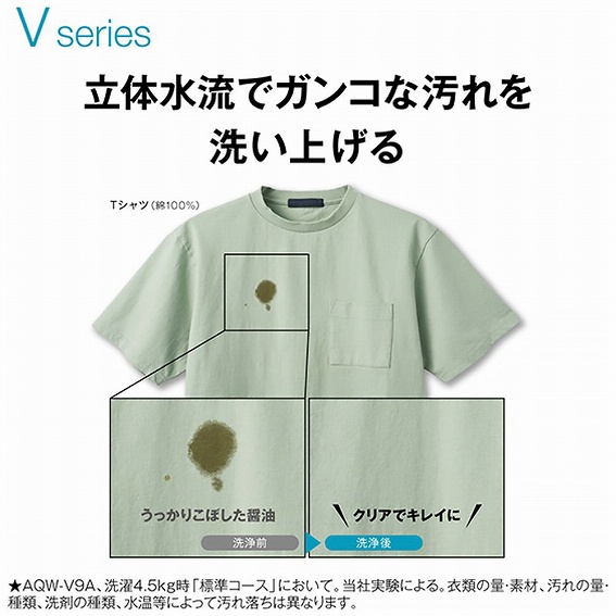 �����̐����ŃK���R�ȉ����􂢏グ��