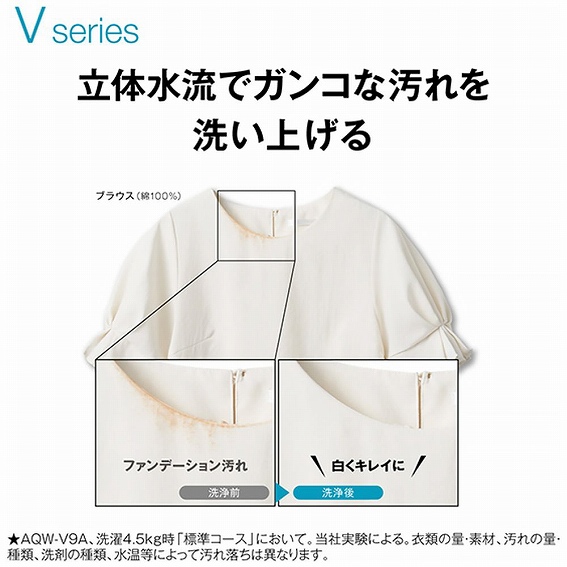 �����̐����ŃK���R�ȉ����􂢏グ��