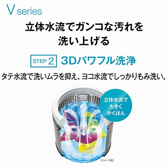 �����̐����ŃK���R�ȉ����􂢏グ��[3D�p���t�����]