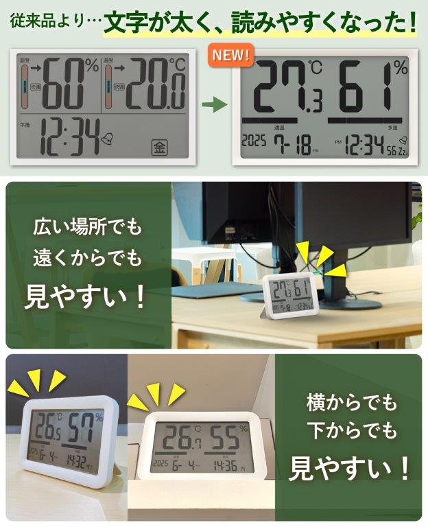 �����Ȋp�x����ł����₷���̂ŁA�����x�̏󋵂𓦂����`�F�b�N�I