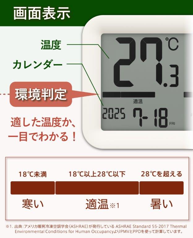 �K������ڂł킩�������t��