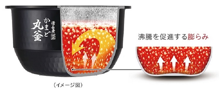 �����Y���܂Ǌۊ�