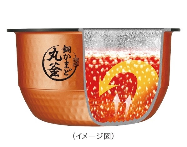 �����܂Ǌۊ�