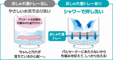 ������ꒅ�R�[�X