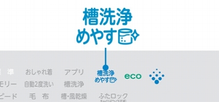 �����߂₷�T�C��