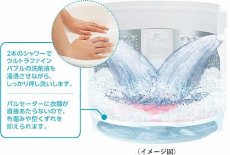 ������ꒅ�R�[�X