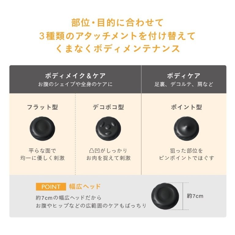 3��ނ̃A�^�b�`�����g�t���ŕ��L���P�A�Ɏg����