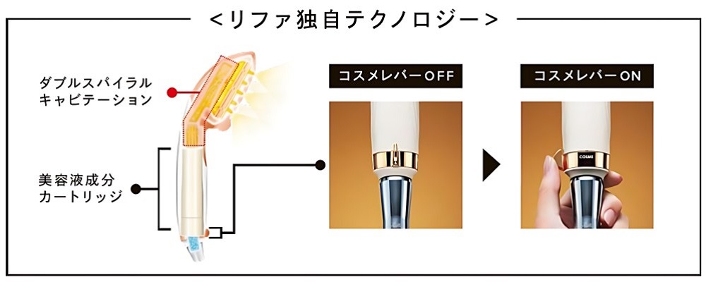 ���t�@�Ǝ��e�N�m���W�[