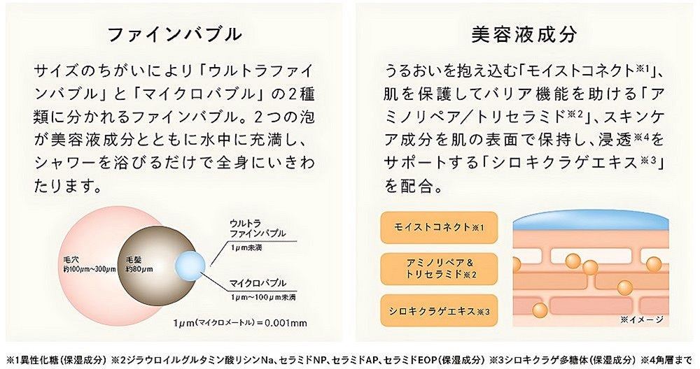 �t�@�C���o�u��&times;���e�t����