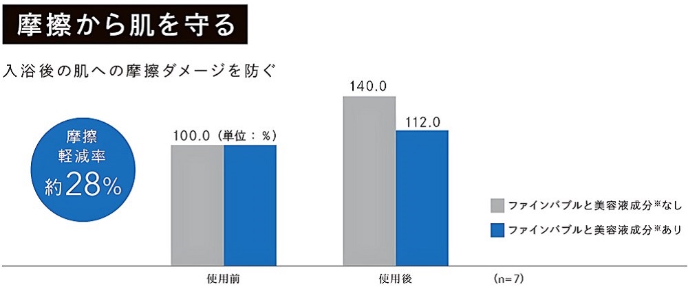 ���C���甧�����