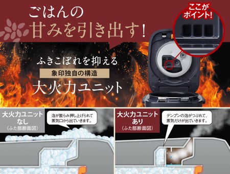 �ӂ����ڂ��}���A��Η͂��������� �u��Ἠ��j�b�g�v