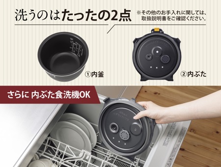 ����􂤂͓̂����Ɠ��Ԃ��̂Q�_�����I