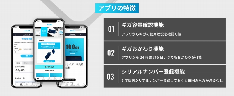 �A�v���̓���