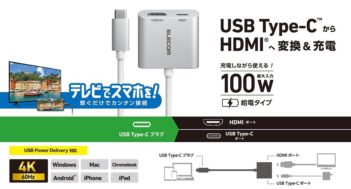HDMI&reg;�R�l�N�^�[���ڂ̃f�B�X�v���C�Ȃǂɉf�����o�͂ł���ϊ��A�_�v�^�[