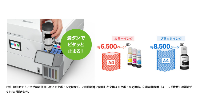 ���^���Ńs�^�b�Ǝ~�܂�I�{�g������ȒP��[