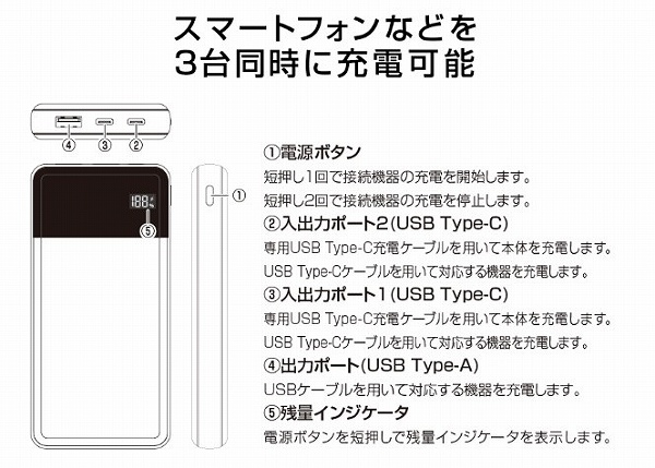 �X�}�[�g�t�H���Ȃǂ�3�䓯���ɏ[�d�\