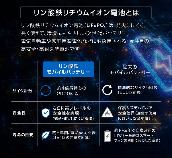 �����_�S���`�E���C�I���d�r�Ƃ�