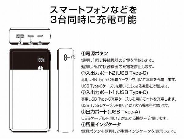 �X�}�[�g�t�H���Ȃǂ�3�䓯���ɏ[�d�\