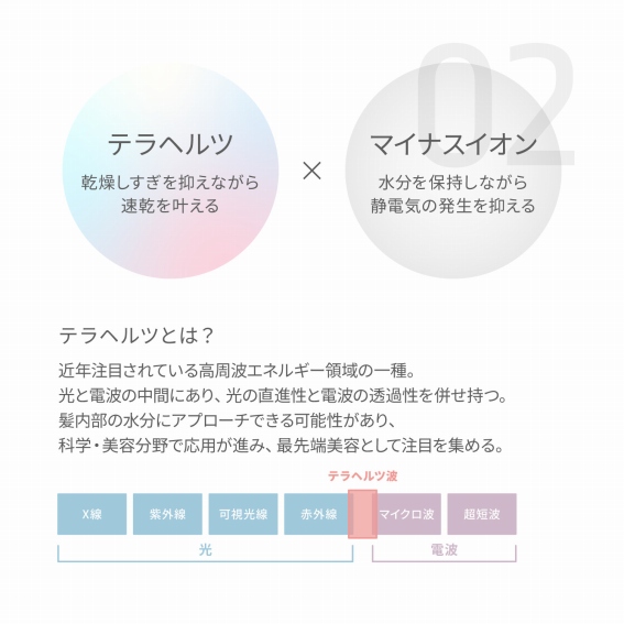 �e���w���c&times;�}�C�i�X�C�I��