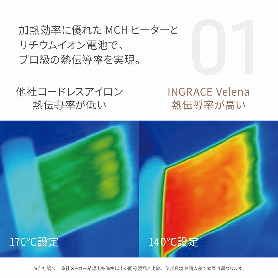 �yINGRACE Velena�i�C���O���C�X ���F���i�j���o�C���A�C�����z���M�����ɗD�ꂽ MCH �q�[�^�[