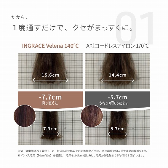 �yINGRACE Velena�i�C���O���C�X ���F���i�j���o�C���A�C�����z1�x�ʂ������ŁA�N�Z���܂�������