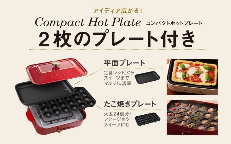 ���ʃv���[�g�Ƃ����Ă��v���[�g�Ły�Ă��z�͂������A�t�^���g���āy�����z