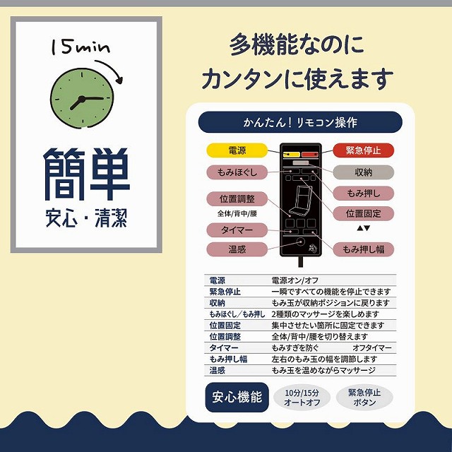 �ȒP�A���S�A����