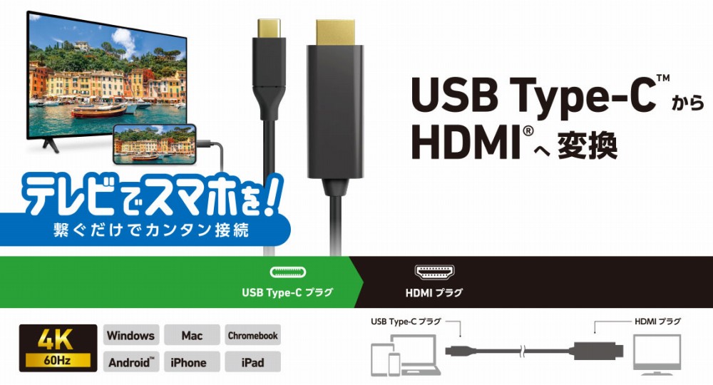 HDMI&reg;�|�[�g���ڂ̃f�B�X�v���C�Ȃǂɉf�����o�͂ł���ϊ��P�[�u��