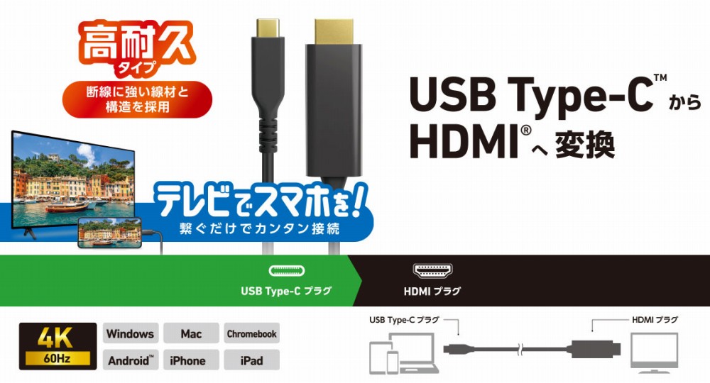 USB Type-C����HDMI�֕ϊ�