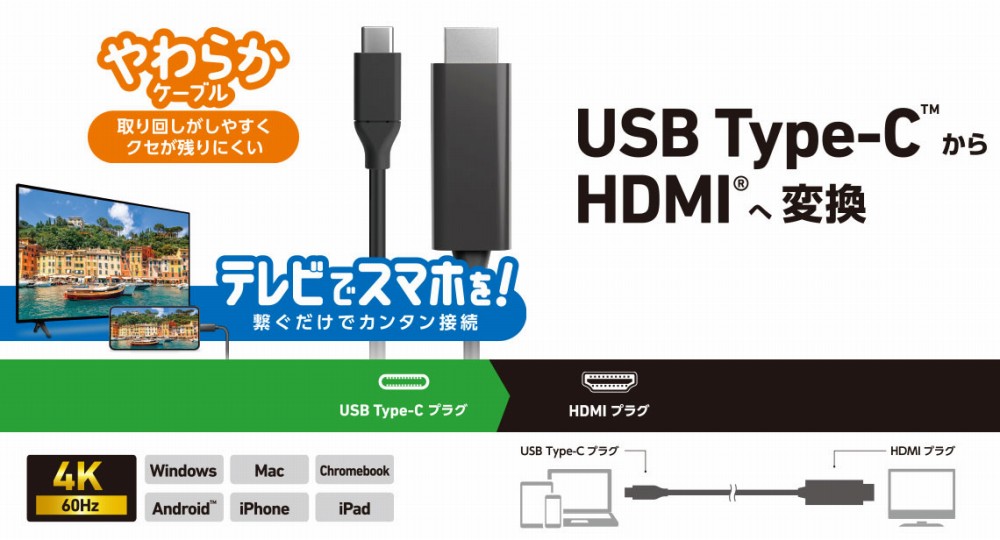 USB Type-C����HDMI�֕ϊ�