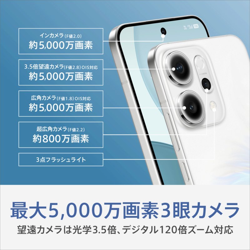 �ő�5,000����f3��J����