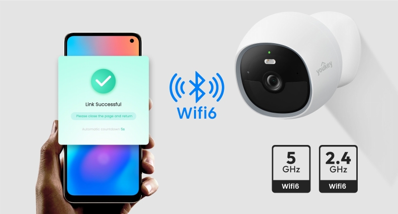 �ŐV�ʐM�K�i�ł��񂽂�ڑ�